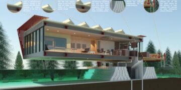 Orla Studios Guide to Flood Resilient Design and Architecture – Orla ...