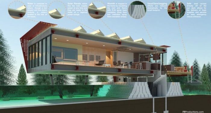 Orla Studios Guide to Flood Resilient Design and Architecture – Orla ...