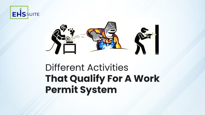 Faizan ur rehman on LinkedIn: Permit to Work (PTW) System: Definition .<div class=