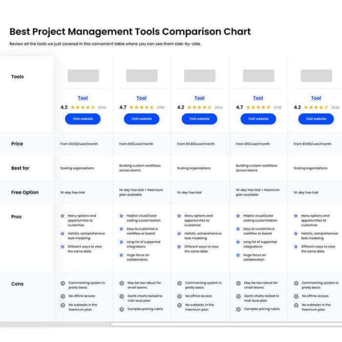 10 Best Project Management Software For Engineers For 2024 - The ... 10 Best Project Management Software For Engineers For 2024 - The ...